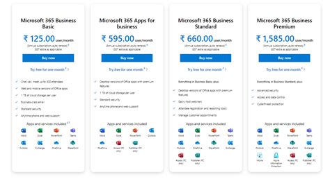 microsoft 365 plans